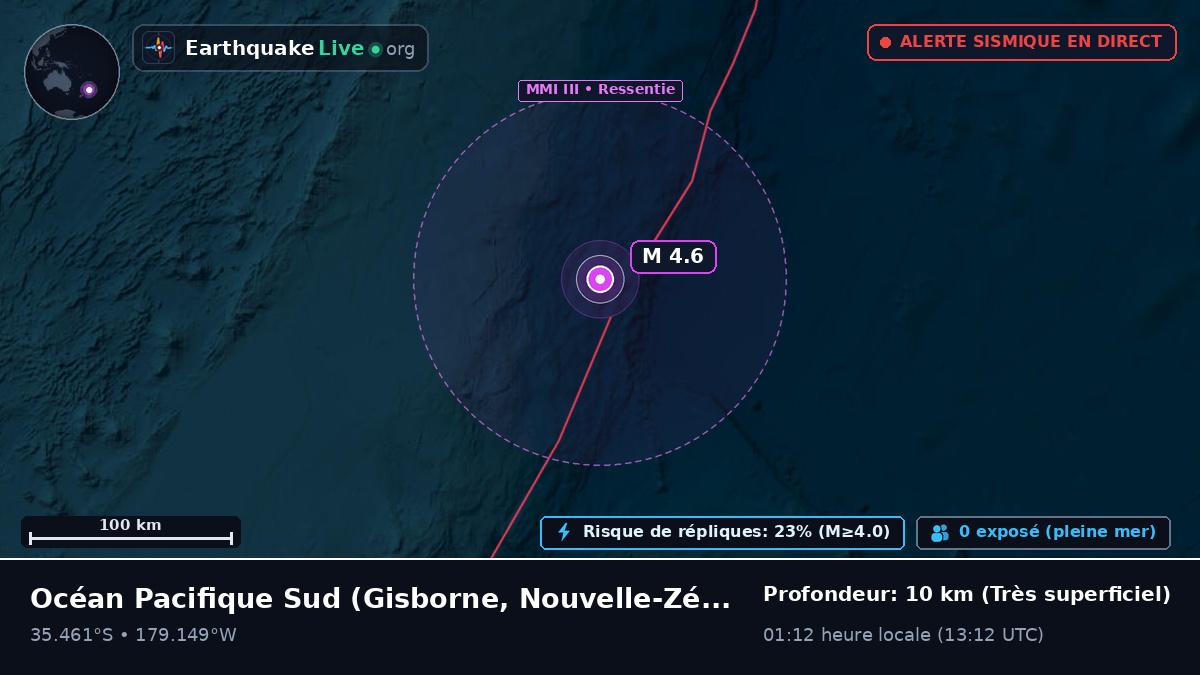 Océan Pacifique Sud (Nouvelle-Zélande)
