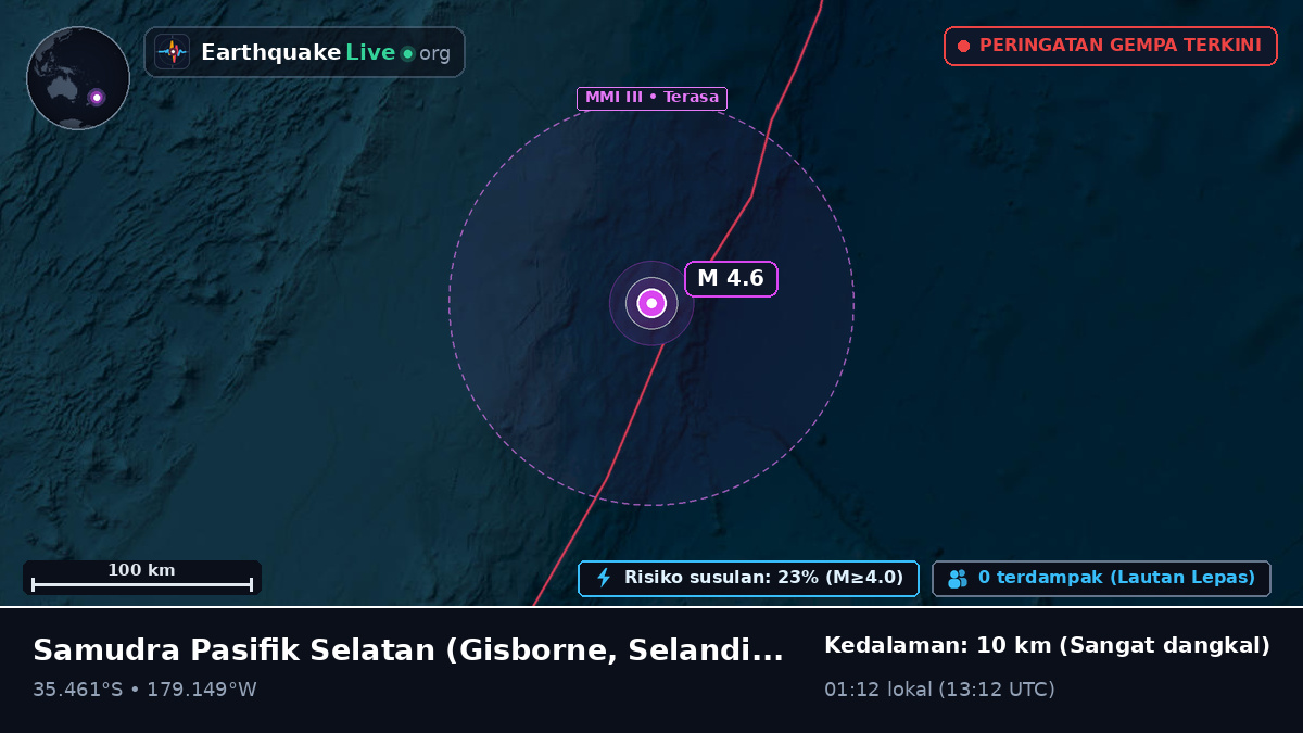 Samudra Pasifik Selatan (Selandia Baru)