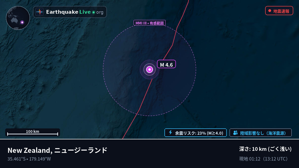 南太平洋 (ニュージーランド)
