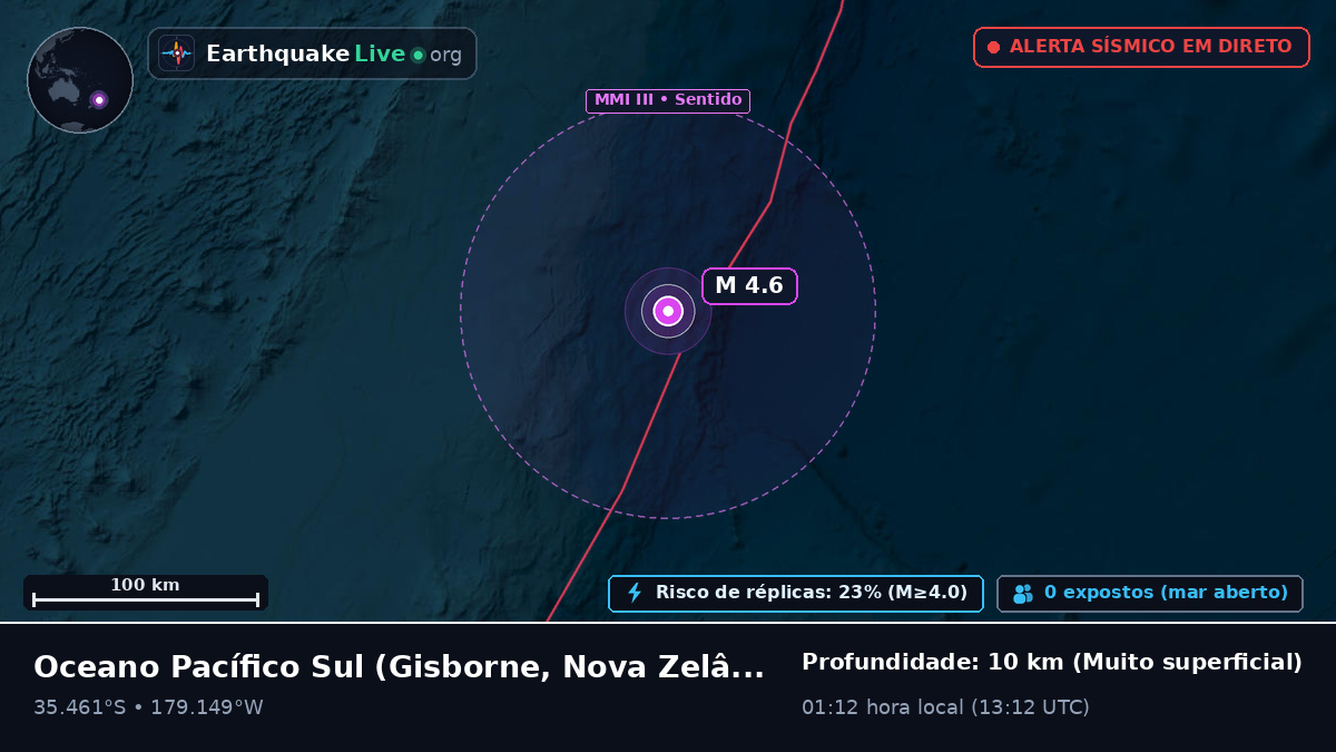 Oceano Pacífico Sul (Nova Zelândia)