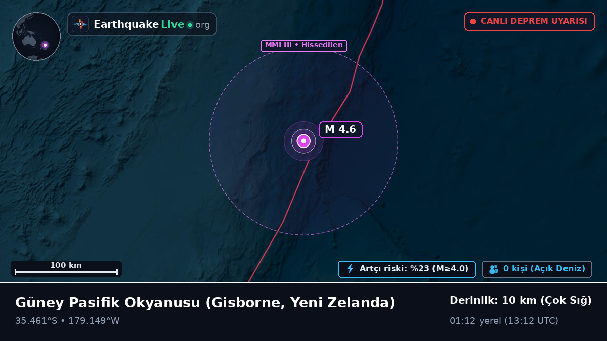 Güney Pasifik Okyanusu (Yeni Zelanda)