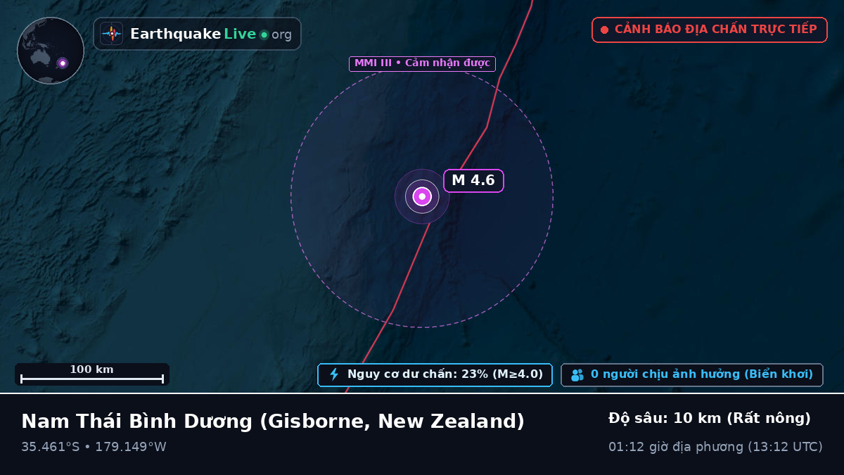 Nam Thái Bình Dương (New Zealand)
