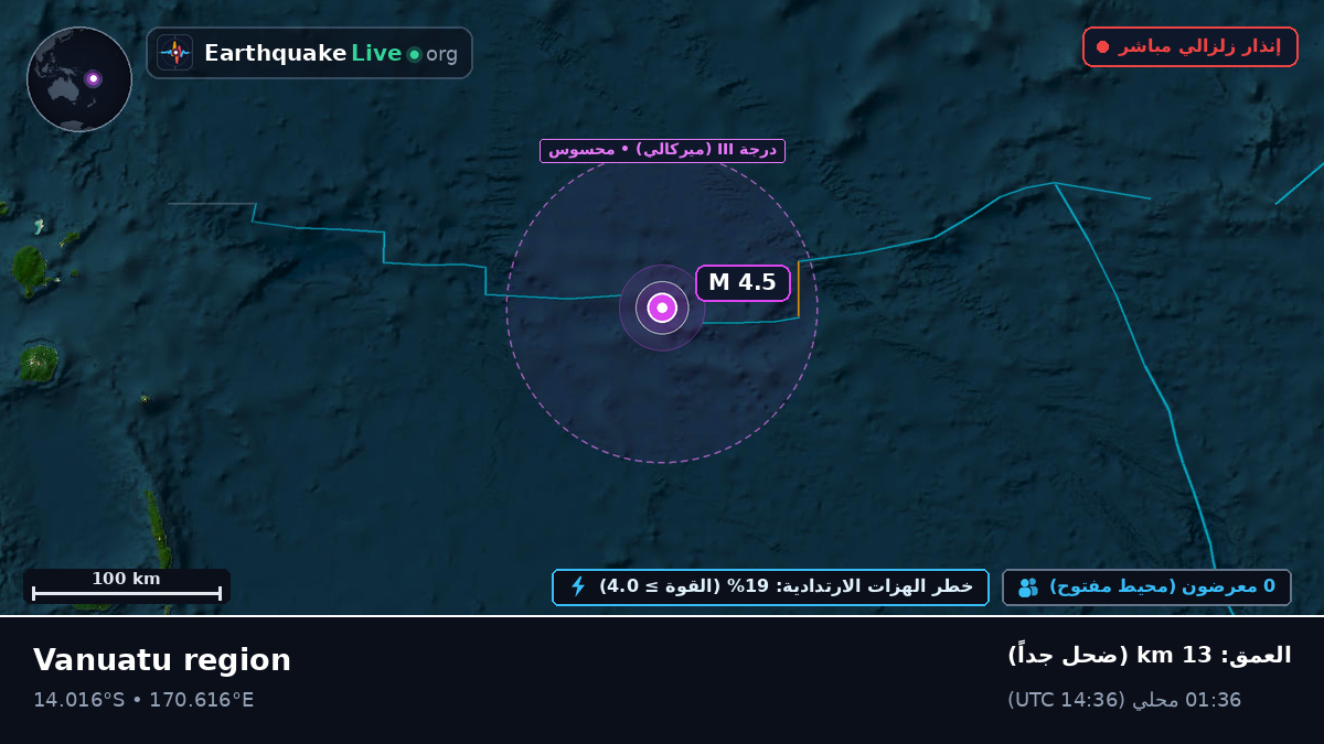 جنوب المحيط الهادئ (فانواتو)