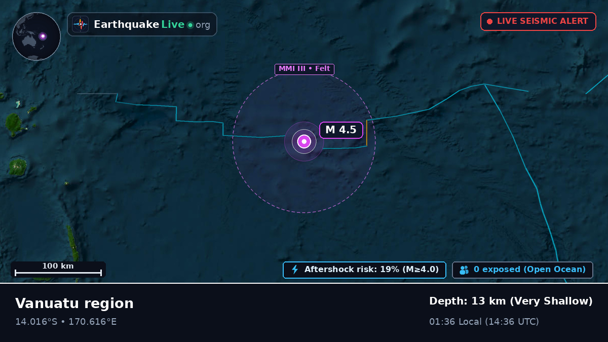 South Pacific Ocean (Vanuatu)