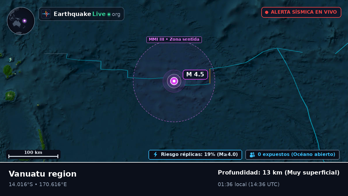 Océano Pacífico Sur (Vanuatu)
