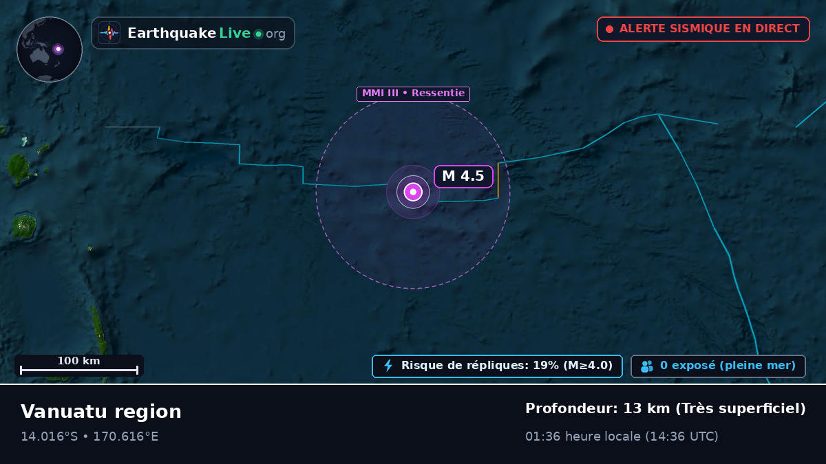 Océan Pacifique Sud (Vanuatu)