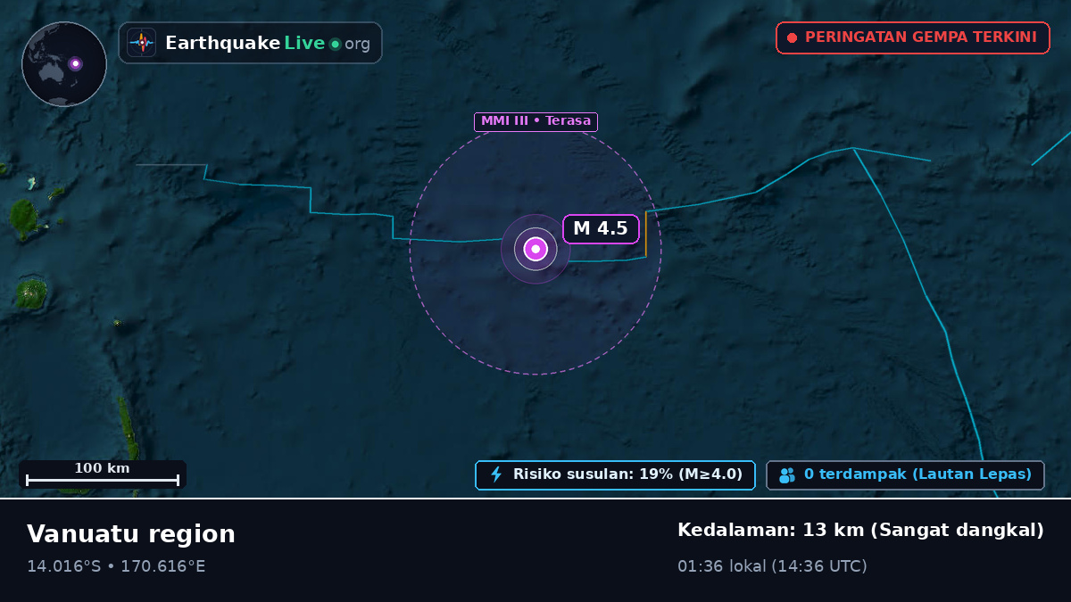 Samudra Pasifik Selatan (Vanuatu)
