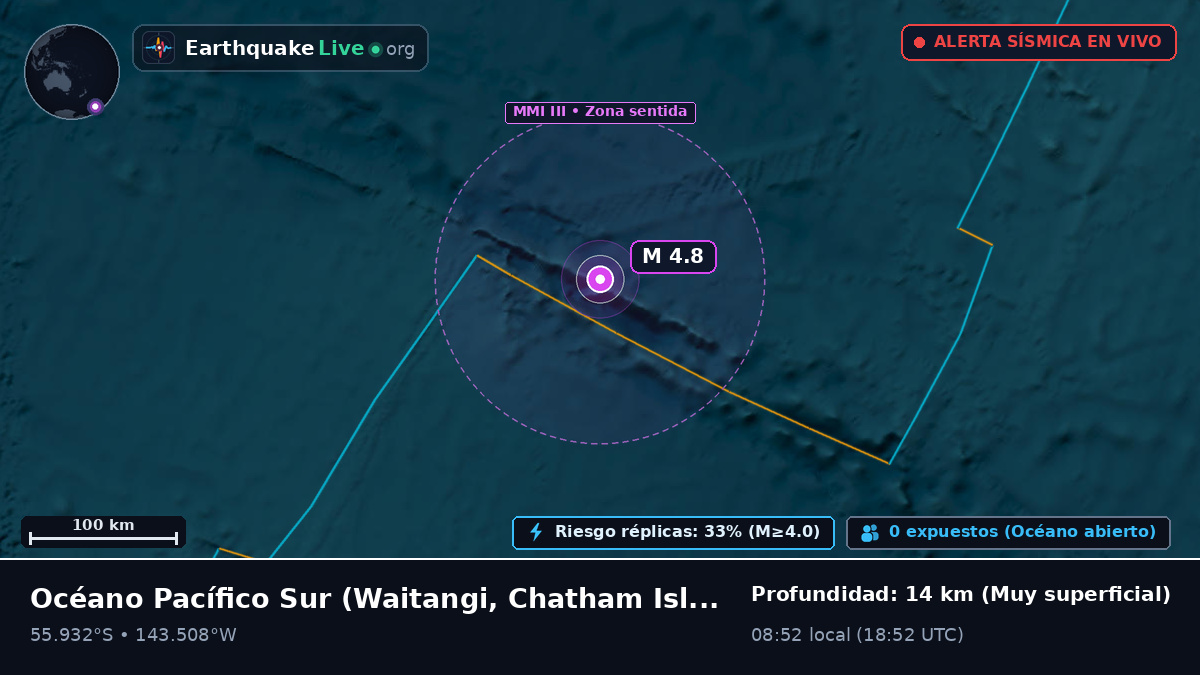 Océano Pacífico Sur (Chatham Islands)