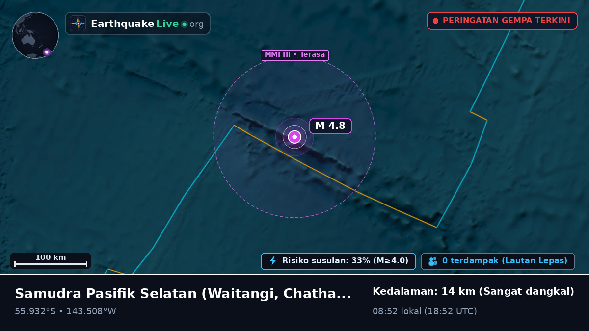 Samudra Pasifik Selatan (Chatham Islands)