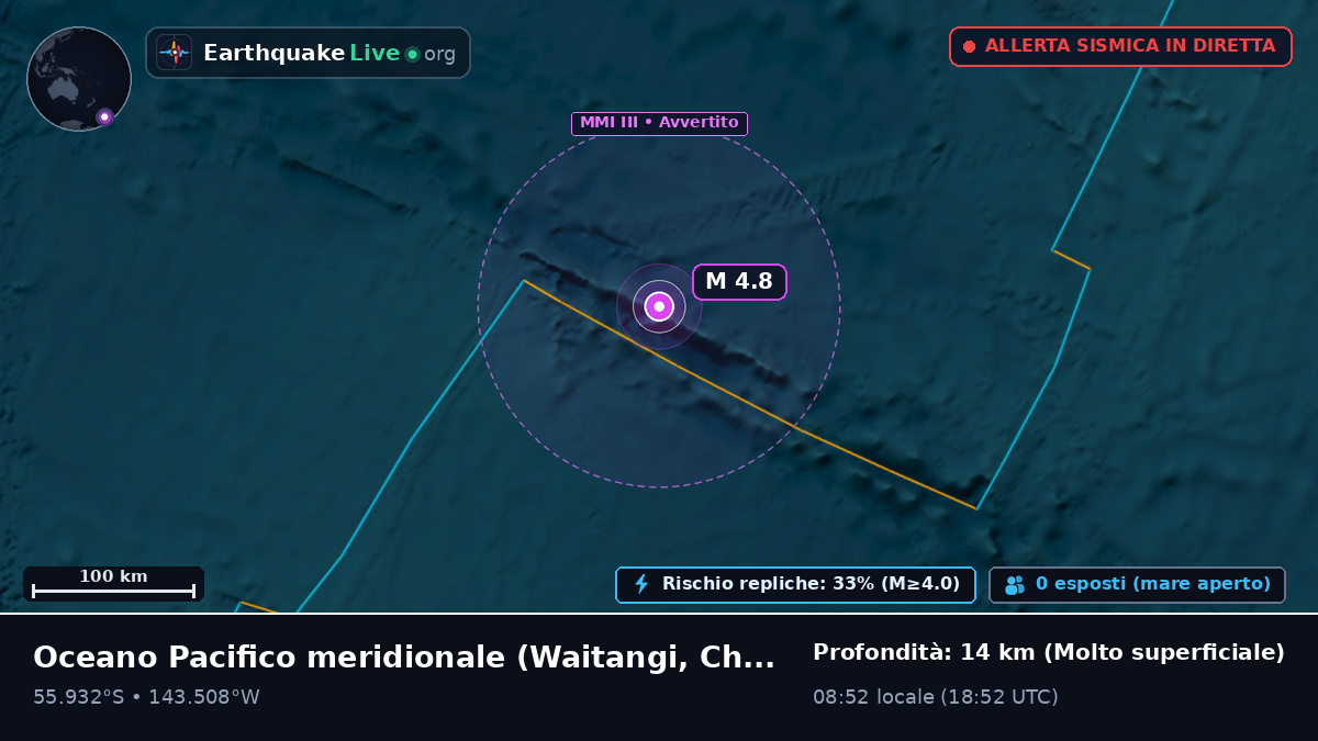 Oceano Pacifico meridionale (Chatham Islands)
