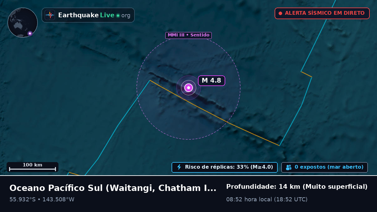 Oceano Pacífico Sul (Chatham Islands)