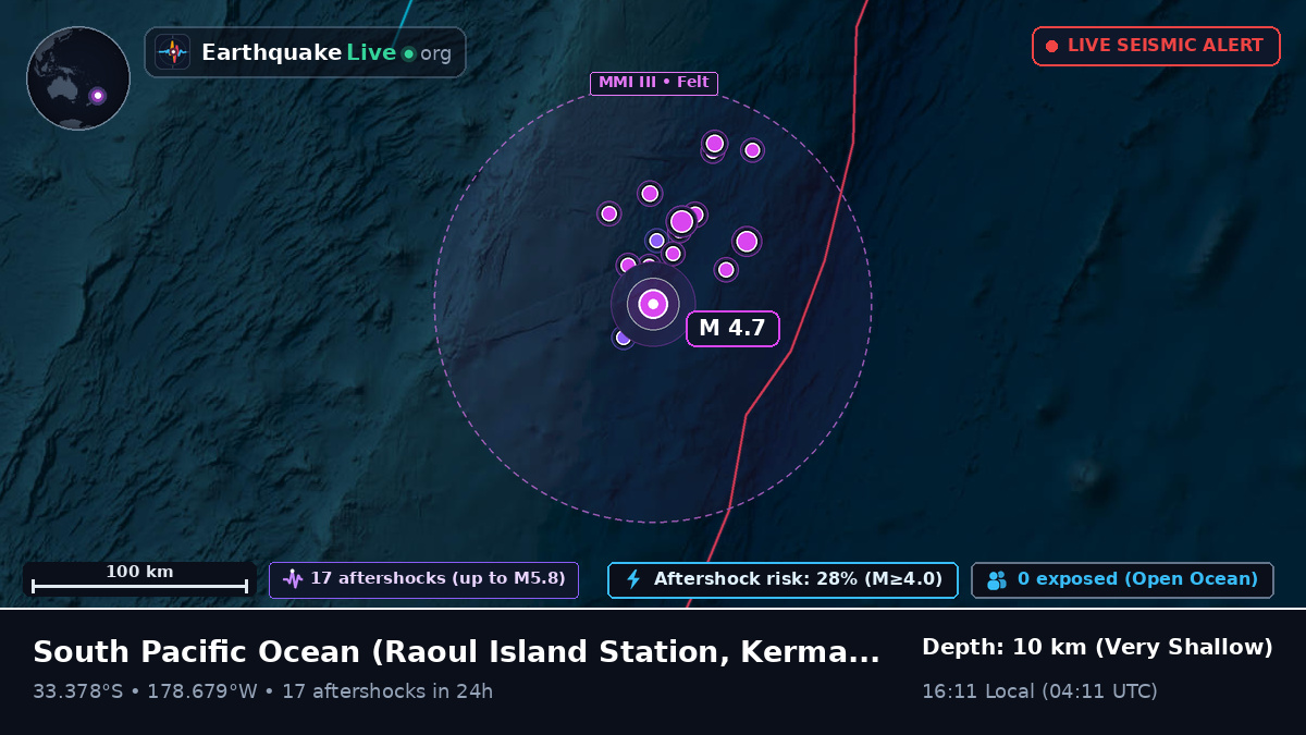 South Pacific Ocean (Kermadec Islands)