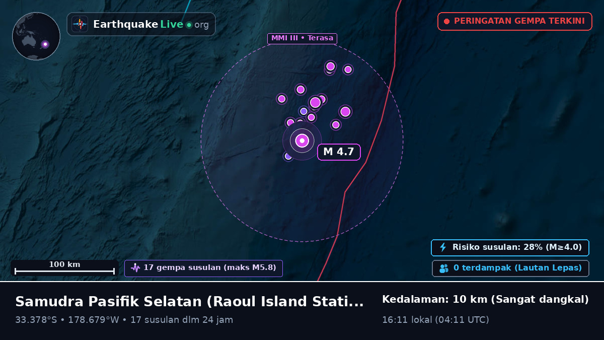 Samudra Pasifik Selatan (Kermadec Islands)