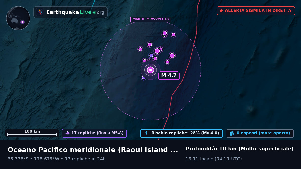 Oceano Pacifico meridionale (Kermadec Islands)