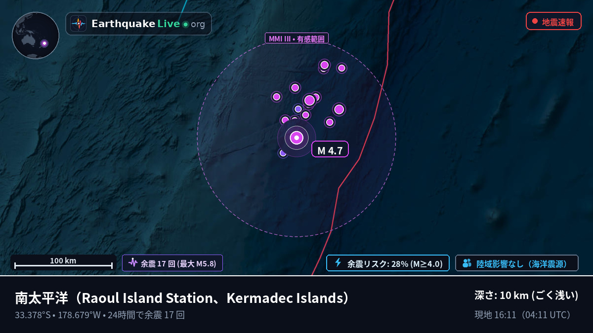 南太平洋 (Kermadec Islands)