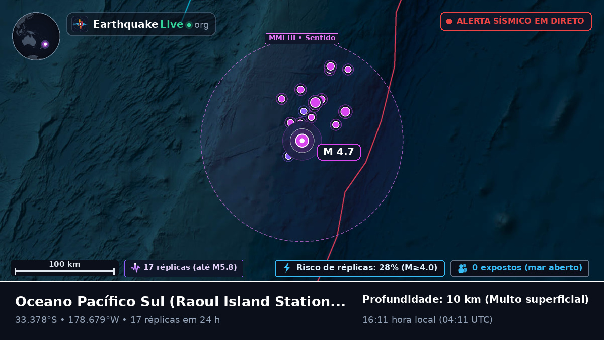 Oceano Pacífico Sul (Kermadec Islands)