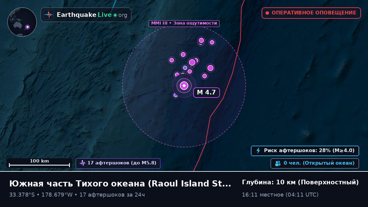 Южная часть Тихого океана (Kermadec Islands)