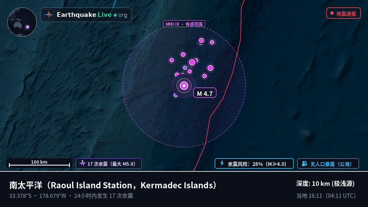 南太平洋 (Kermadec Islands)