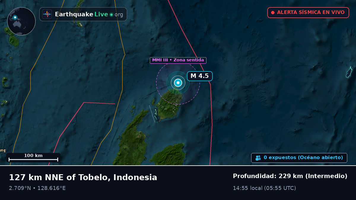 Océano Pacífico Norte (Indonesia)