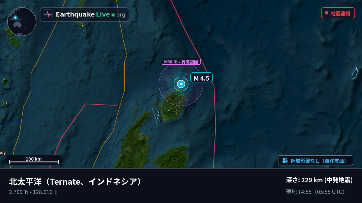 北太平洋 (インドネシア)