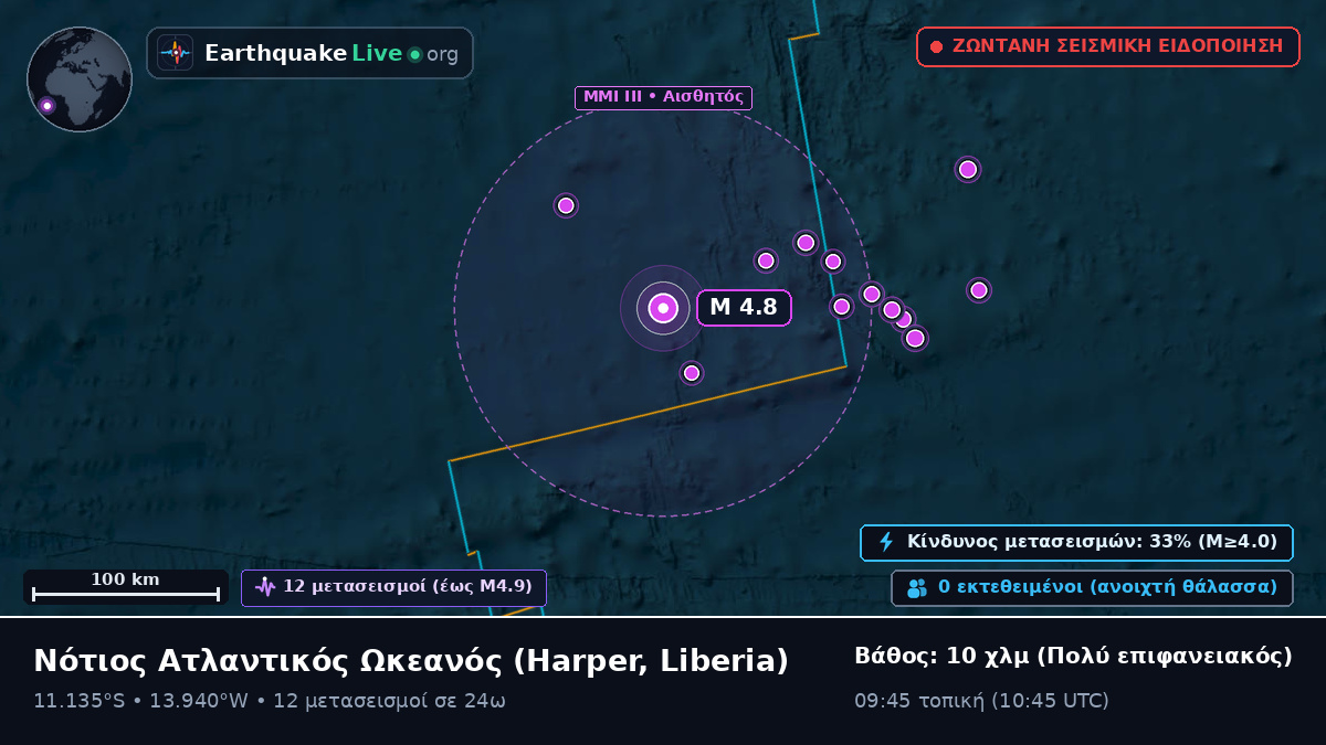 Νότιος Ατλαντικός Ωκεανός (Liberia)