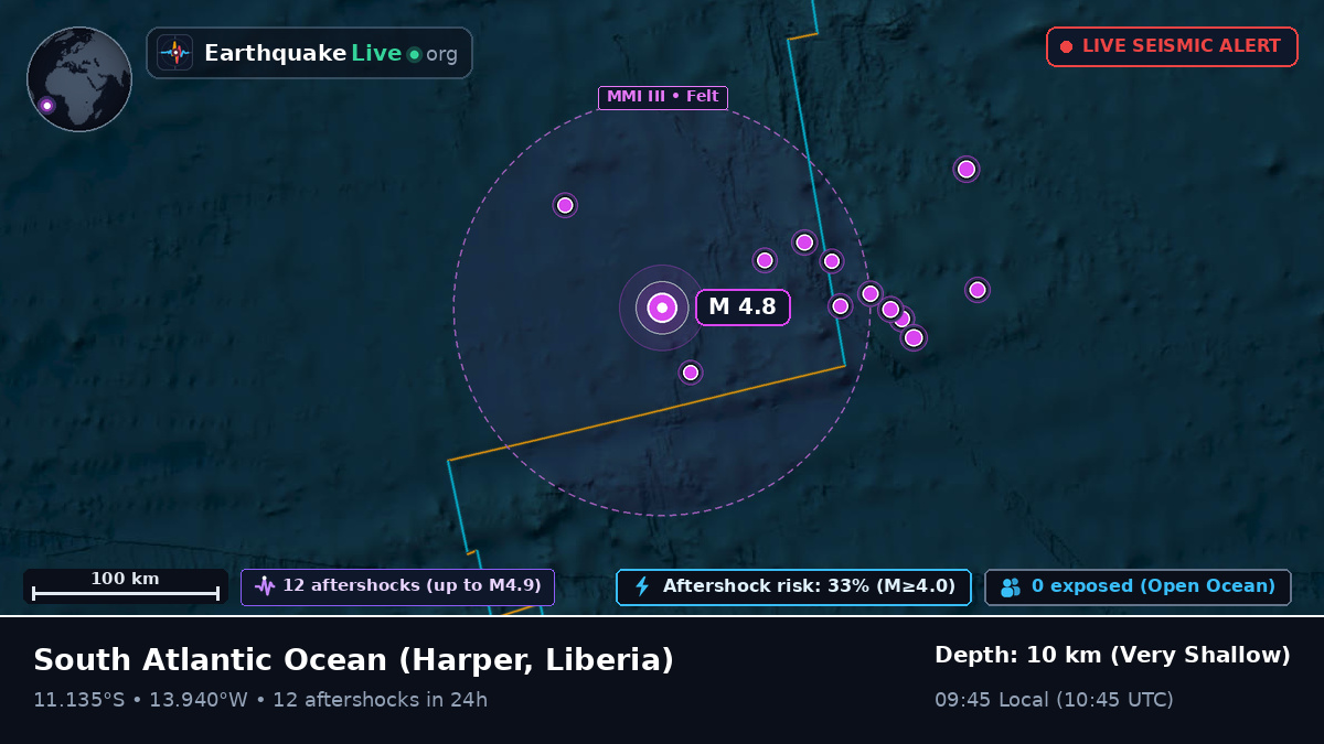 South Atlantic Ocean (Liberia)