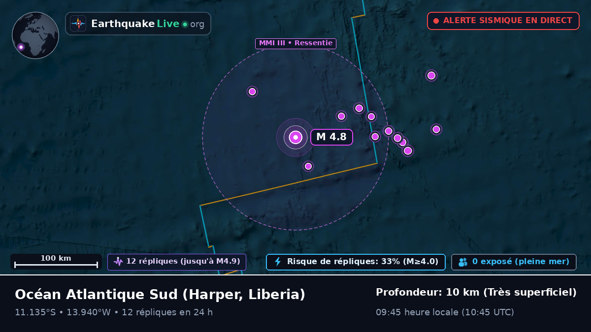 Océan Atlantique Sud (Liberia)