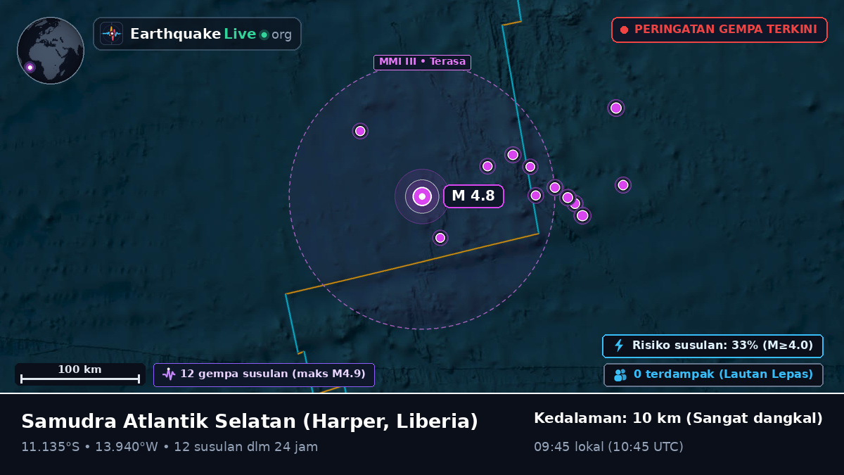 Samudra Atlantik Selatan (Liberia)