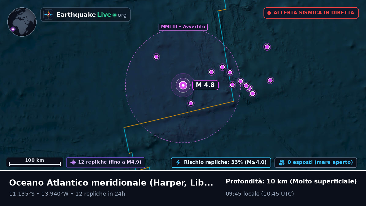 Oceano Atlantico meridionale (Liberia)