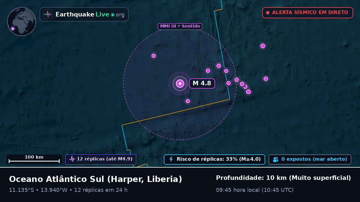 Oceano Atlântico Sul (Liberia)