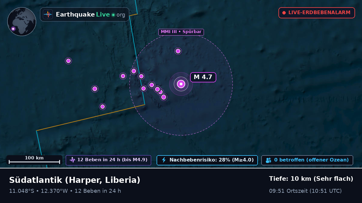 Südatlantik (Liberia)