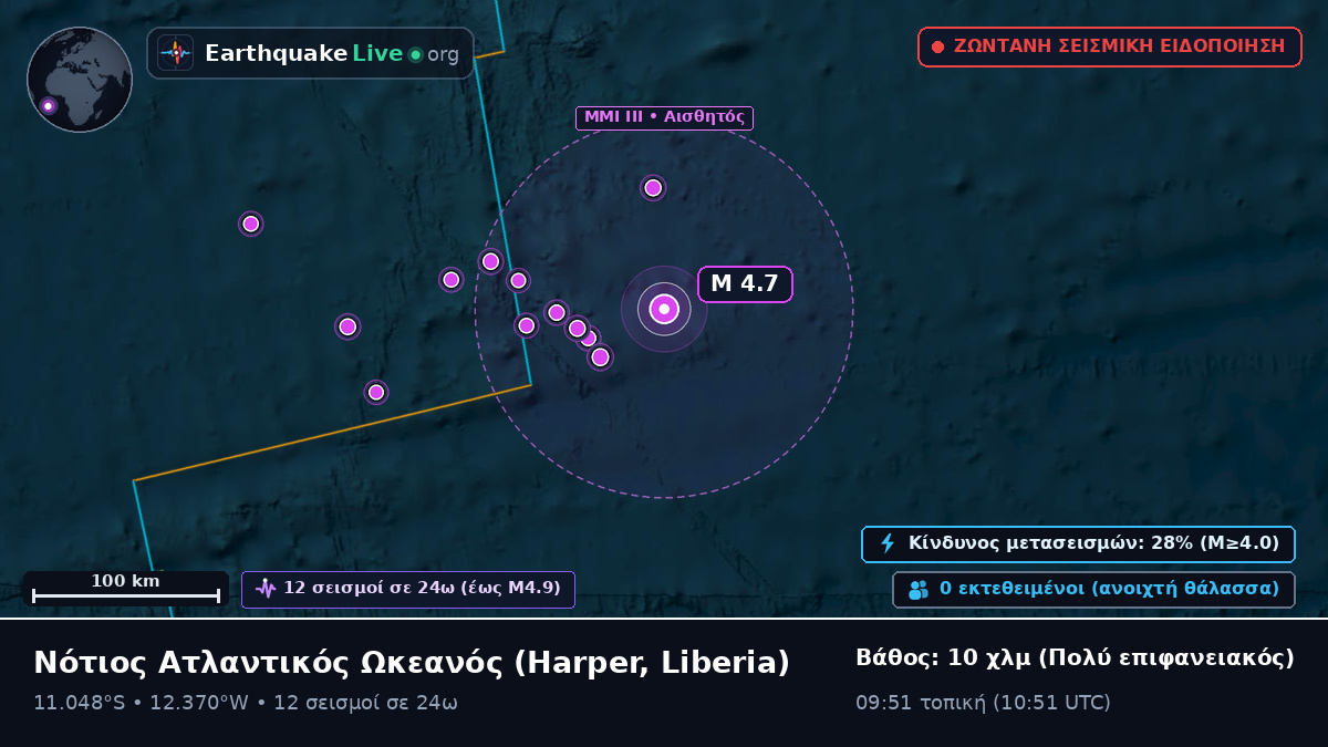 Νότιος Ατλαντικός Ωκεανός (Liberia)