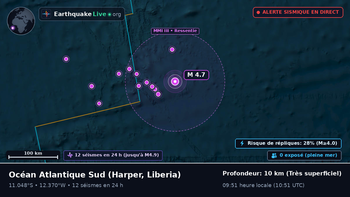 Océan Atlantique Sud (Liberia)