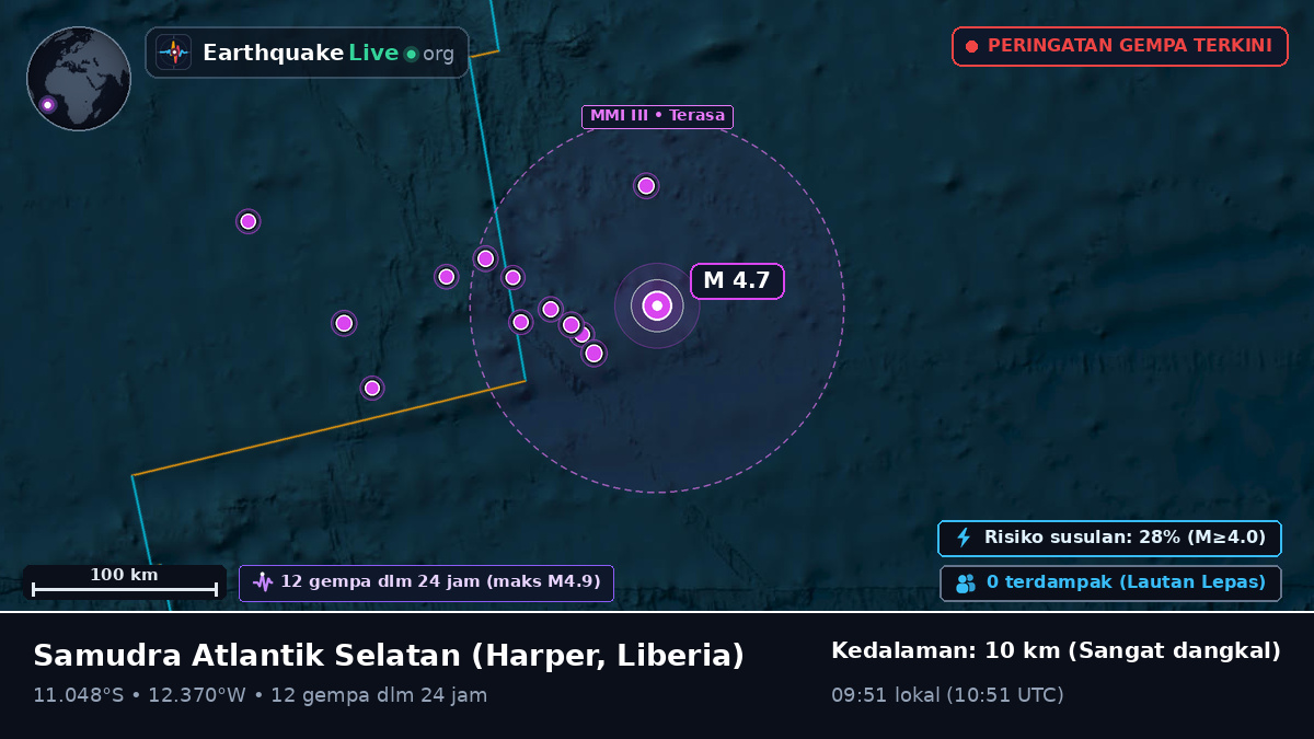 Samudra Atlantik Selatan (Liberia)