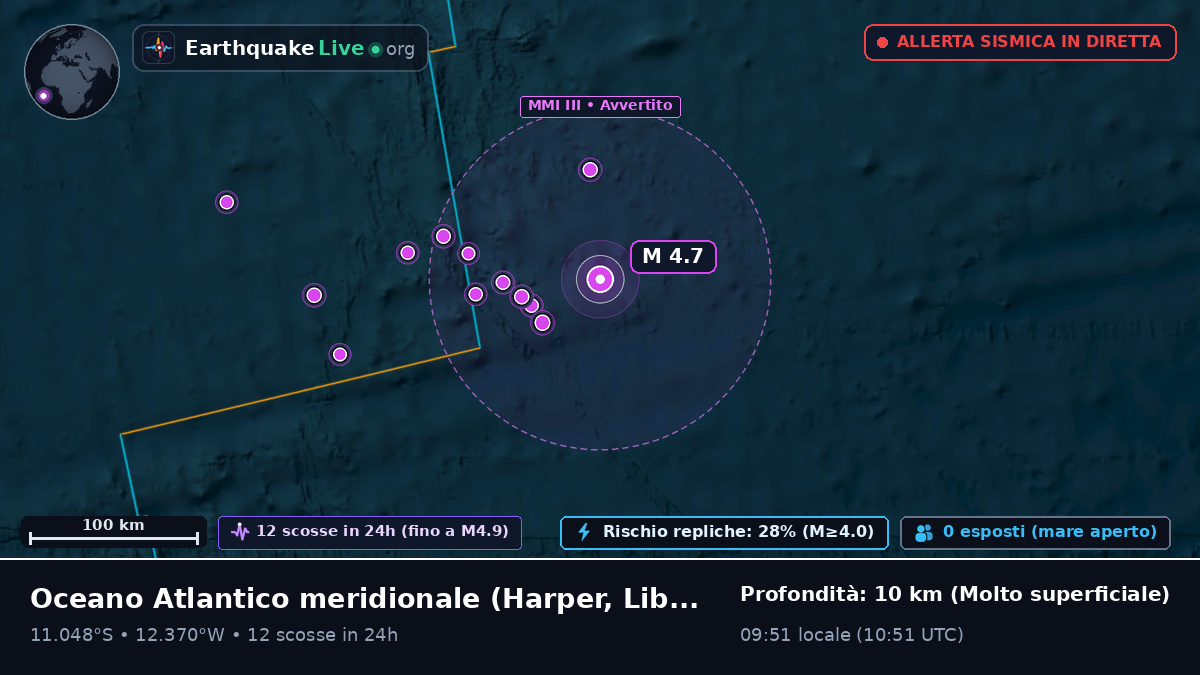 Oceano Atlantico meridionale (Liberia)
