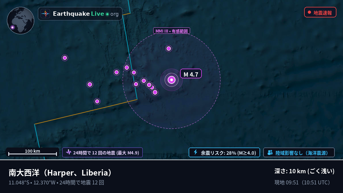 南大西洋 (Liberia)