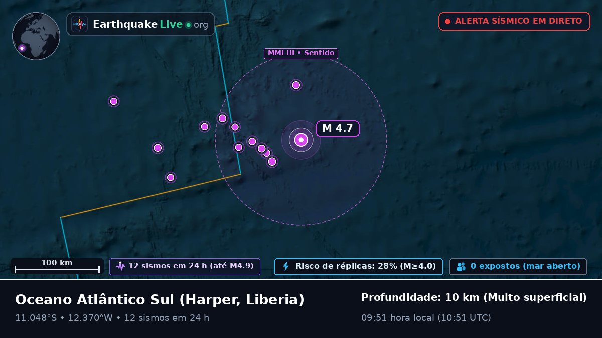 Oceano Atlântico Sul (Liberia)