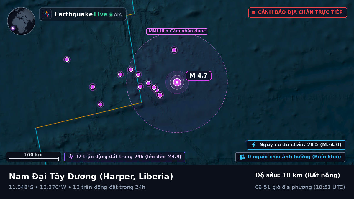 Nam Đại Tây Dương (Liberia)