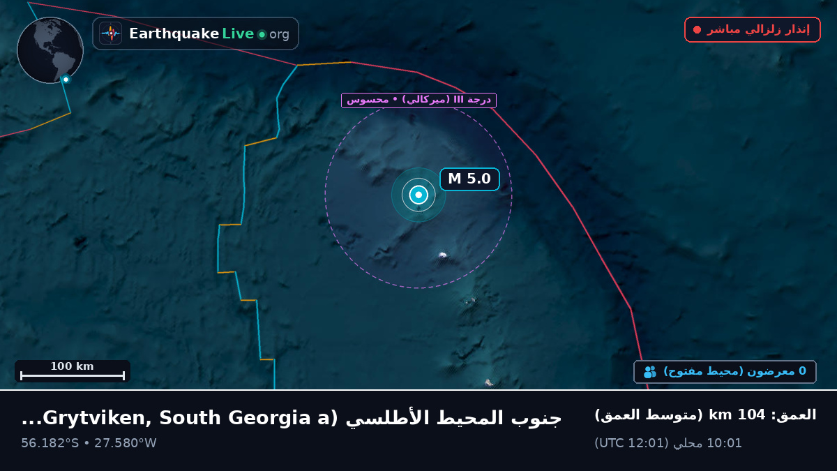 جنوب المحيط الأطلسي (South Georgia and the Islands)