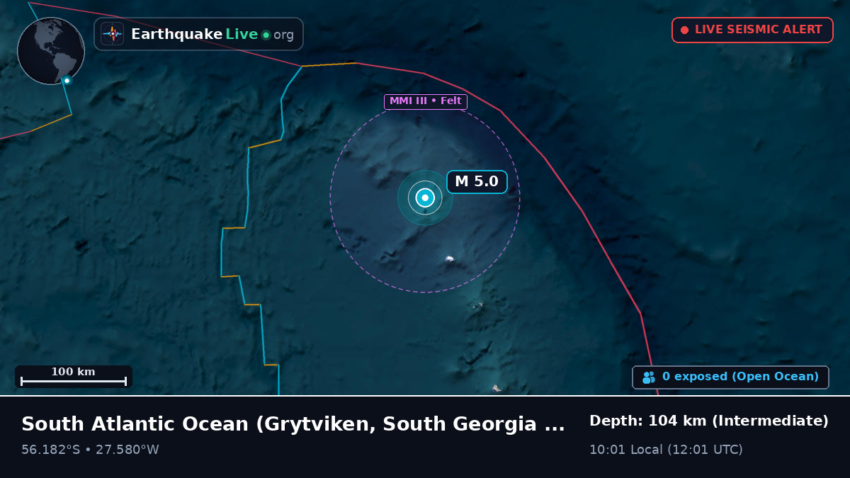 South Atlantic Ocean (South Georgia and the Islands)