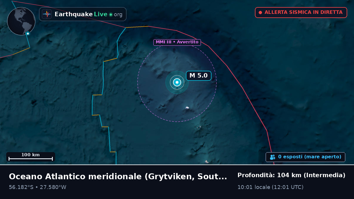 Oceano Atlantico meridionale (South Georgia and the Islands)