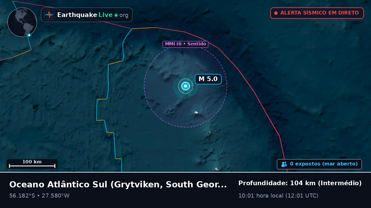 Oceano Atlântico Sul (South Georgia and the Islands)