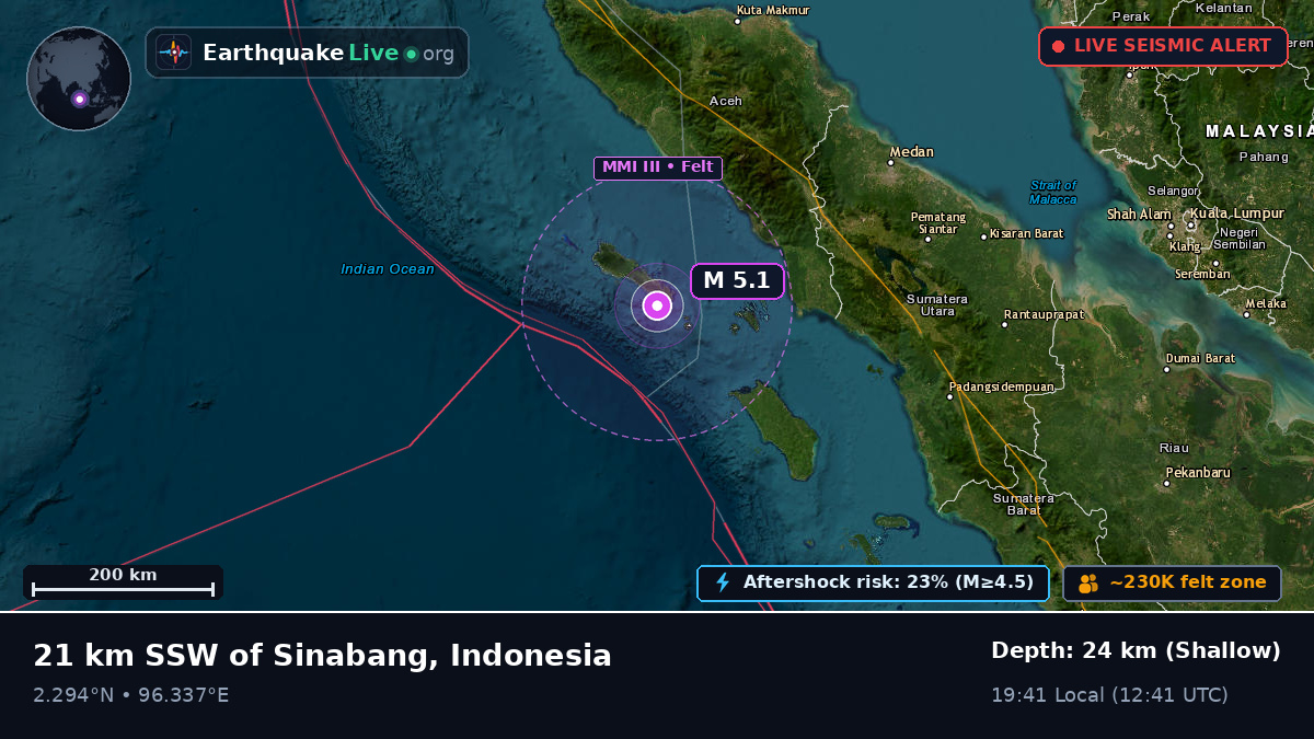 Indian Ocean (Indonesia)