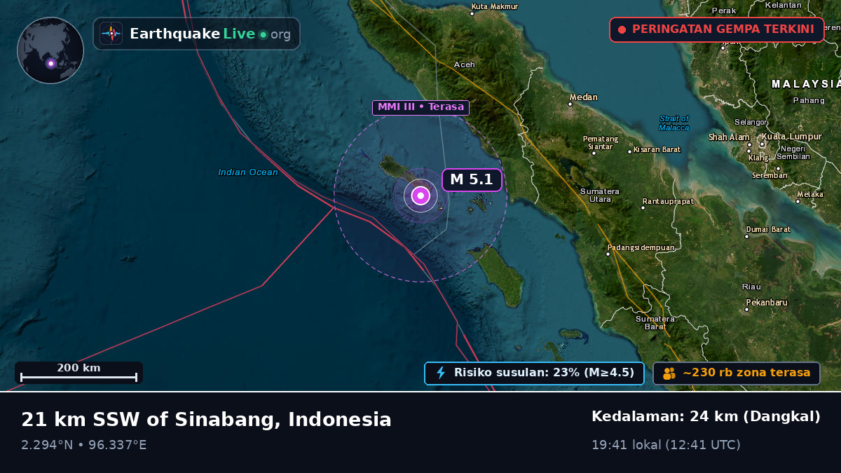 Samudra Hindia (Indonesia)