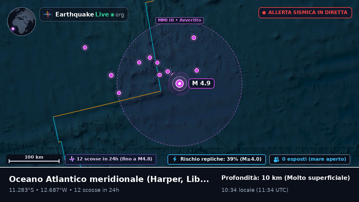 Oceano Atlantico meridionale (Liberia)