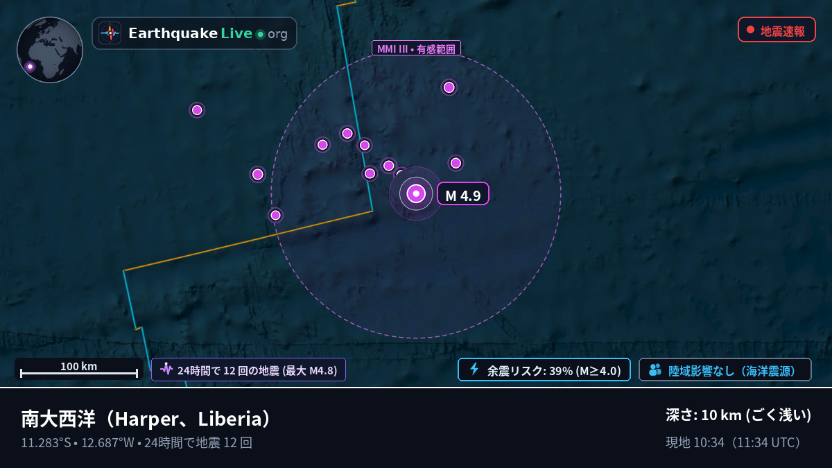南大西洋 (Liberia)
