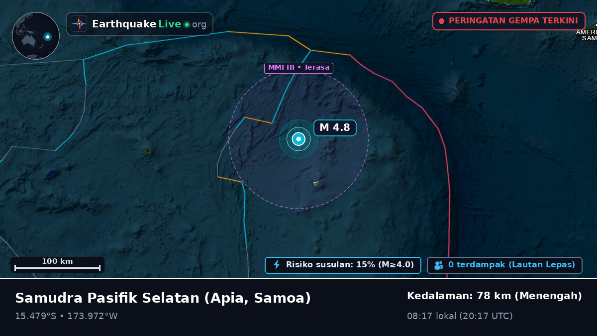 Samudra Pasifik Selatan (Samoa)