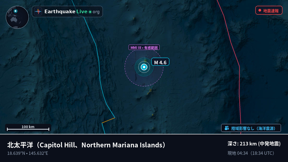 北太平洋 (Northern Mariana Islands)