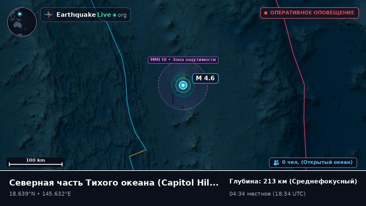 Северная часть Тихого океана (Northern Mariana Islands)