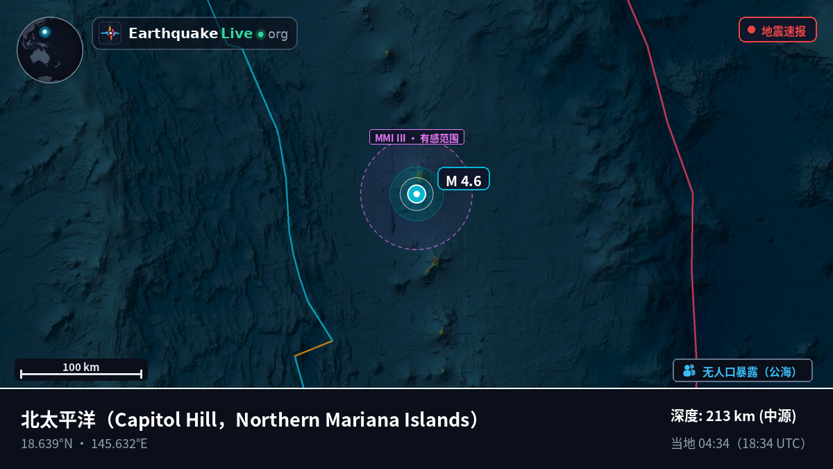 北太平洋 (Northern Mariana Islands)
